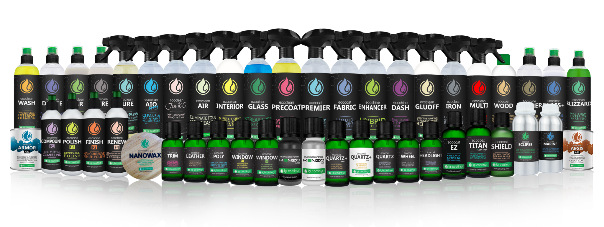 IGL Coatings Graphene Nanotechnology Ceramische Coatings