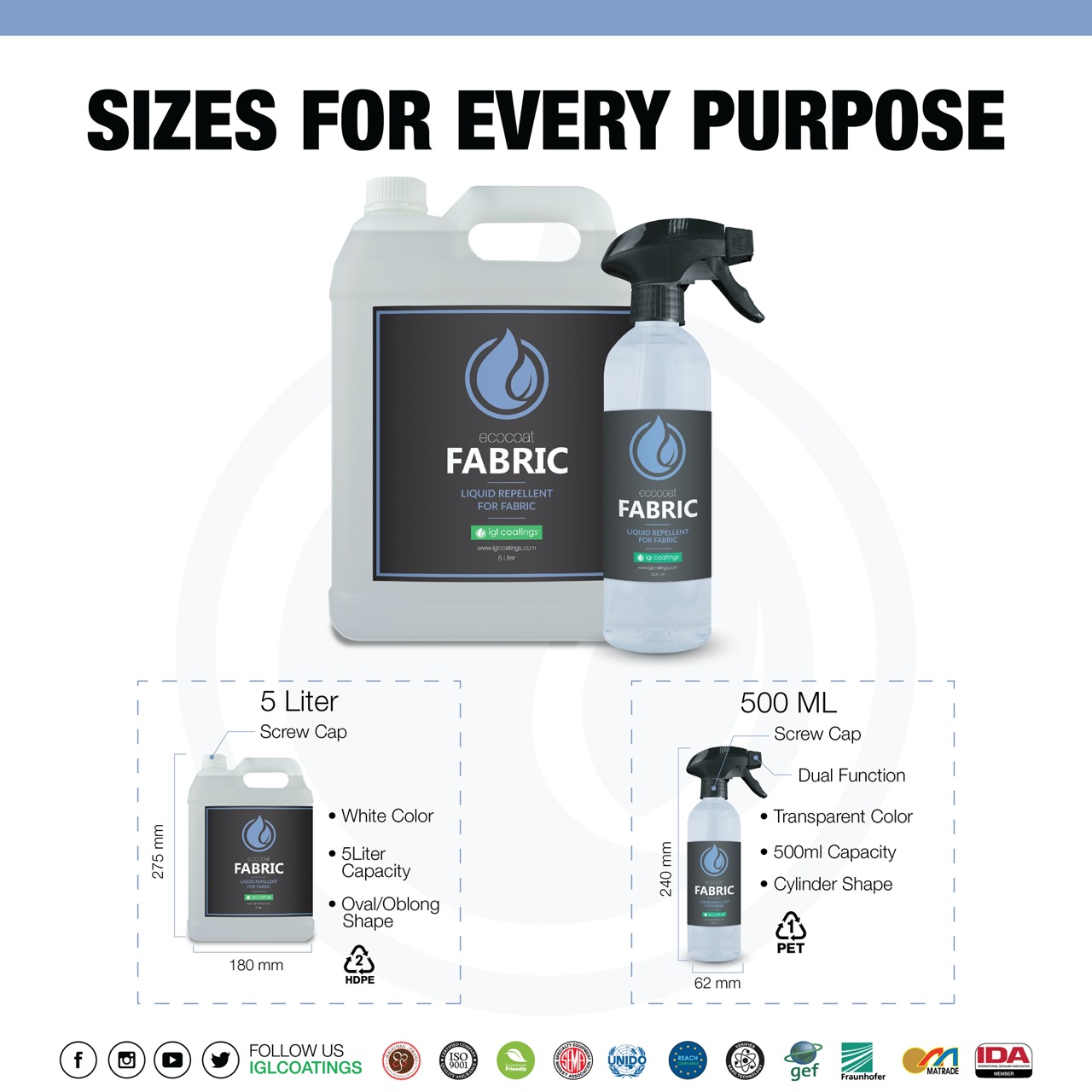 ecocoat fabric is also available in both 5L and 500ML for your ease of choice