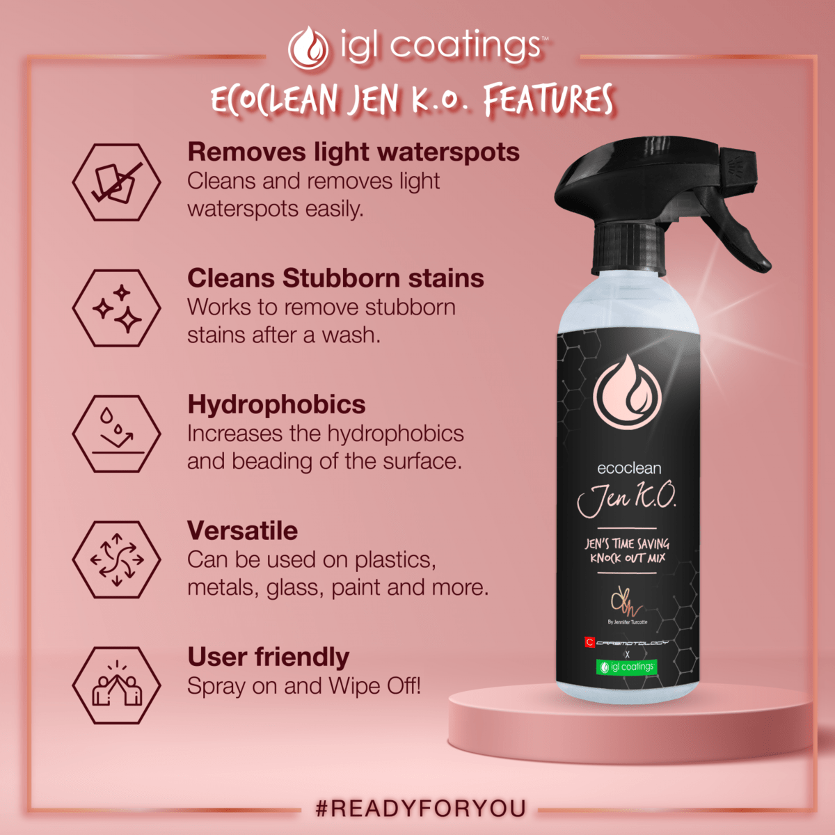 Ecoclean Jen KO - light waterspot remover, quick detailer and showroom shine