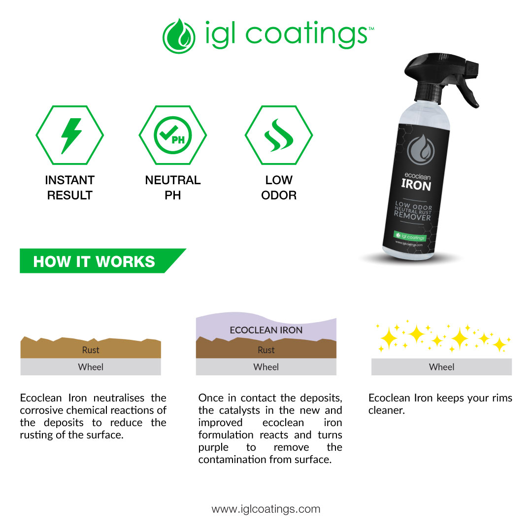 Ecoclean Iron - Afbeelding 3