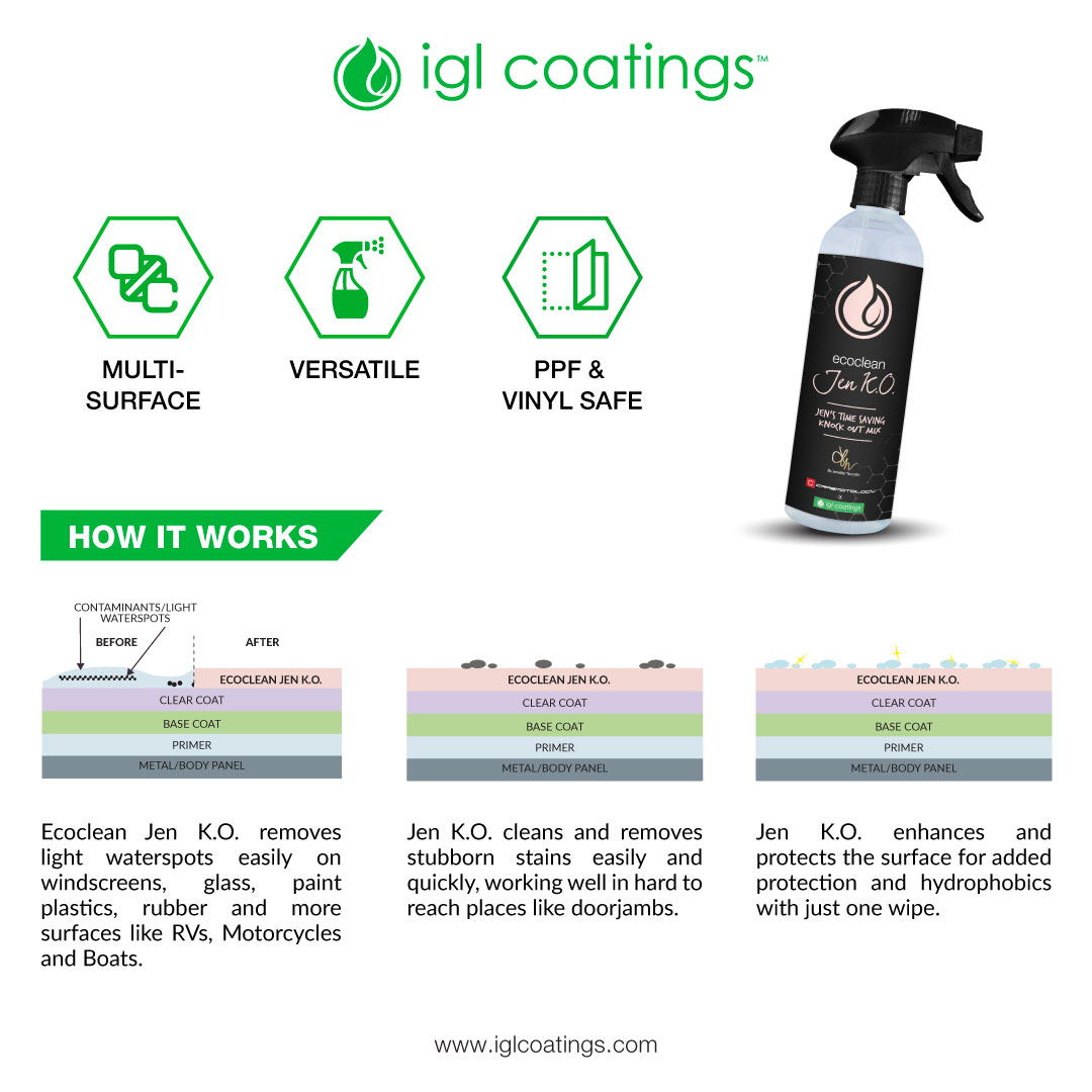 Ecoclean Jen K.O. - Afbeelding 3