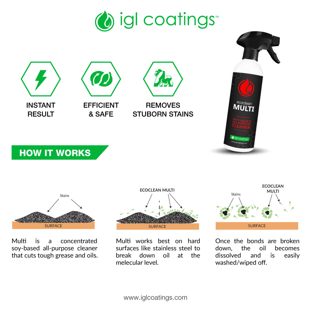 Ecoclean Multi - Afbeelding 3