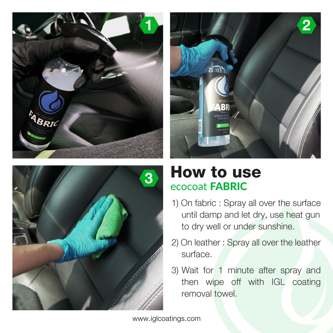 Ecocoat Fabric - Afbeelding 3